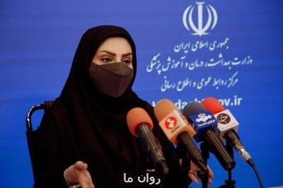 طب ایرانی به درمان کرونا کمک می نماید